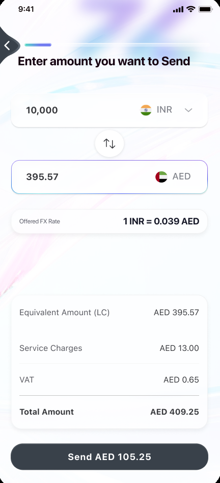 Wizz remittance flow with live FX rate